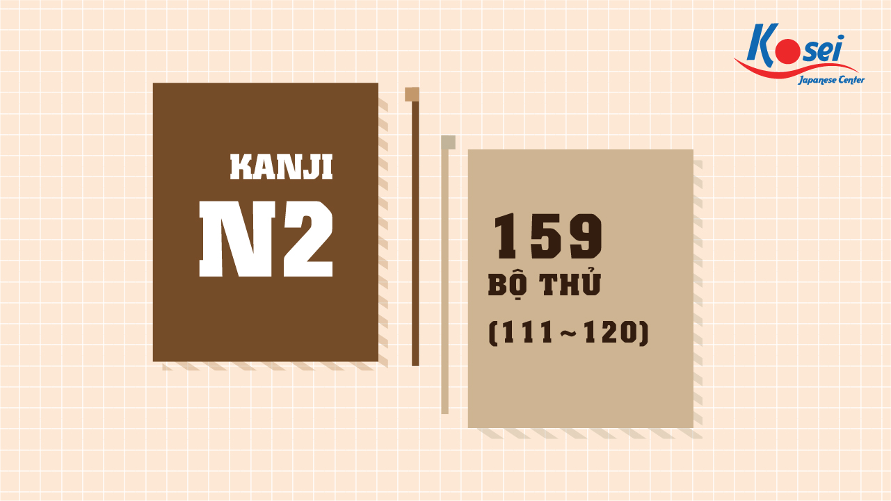 Bộ thủ 111-120